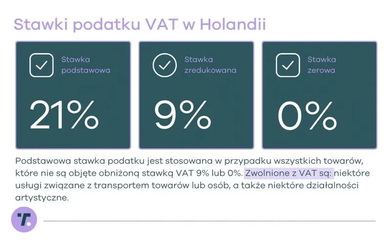 Co to jest podatek od towarów i usług? Kluczowe informacje, które musisz znać