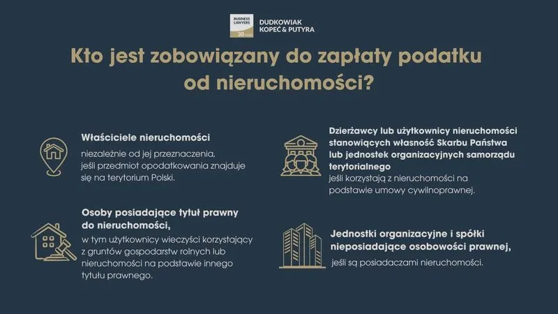 Czy musisz co roku składać deklarację na podatek od nieruchomości?