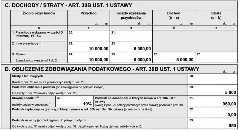 Do kiedy należy uiścić podatek z PIT 38? Przewodnik dla podatników
