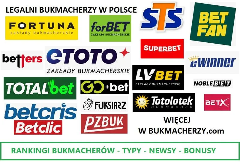 Jak skutecznie zarobić pieniądze na zakładach bukmacherskich?