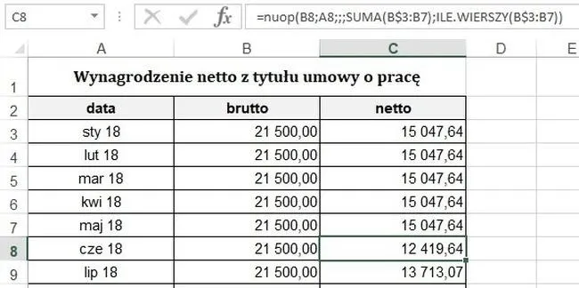 Jaka stawka umowa zlecenie netto: ile naprawdę zarobisz?