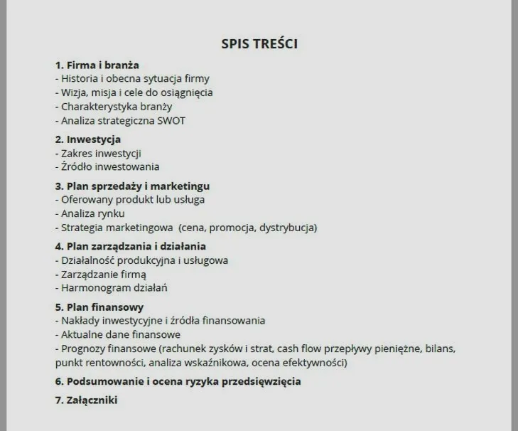 Jakie działy powinien zawierać skuteczny biznes plan?