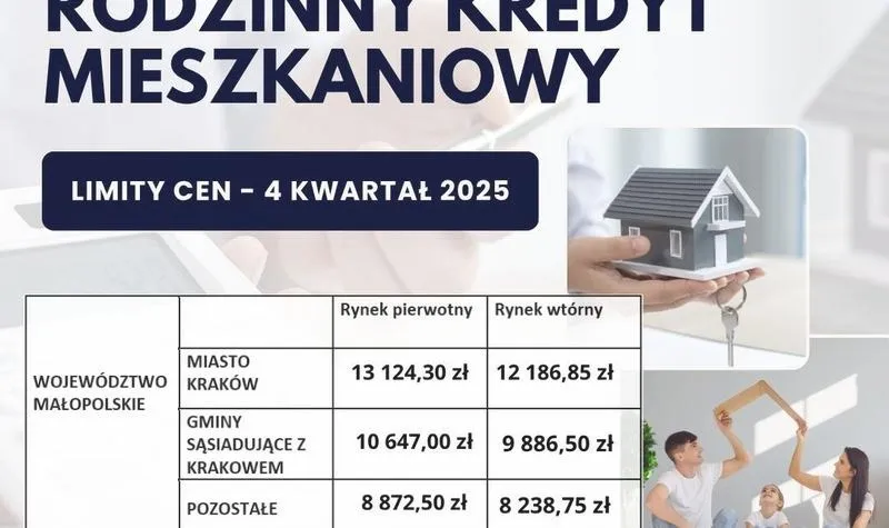 Kredyt hipoteczny – w jakie wydatki można zainwestować?