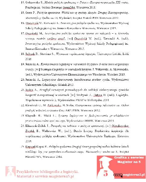Bibliografia w pracy licencjackiej