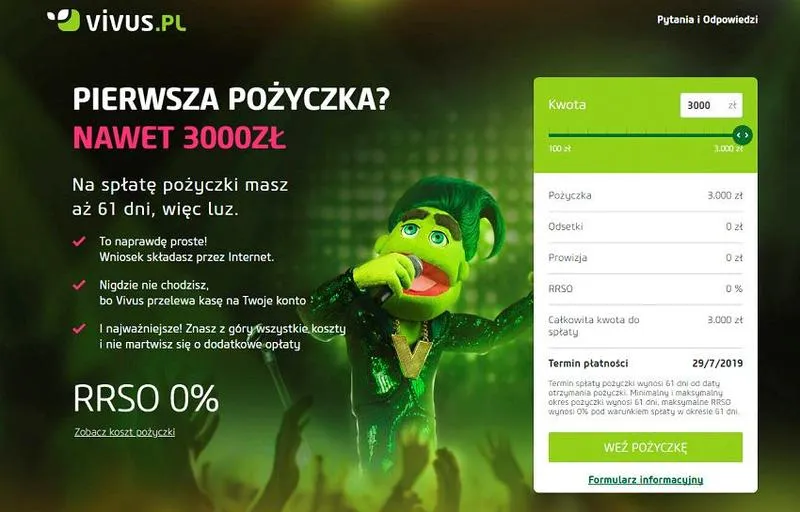 Czas oczekiwania na przelew z Vivusa