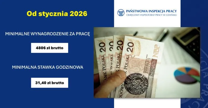 Czynniki wpływające na zarobki