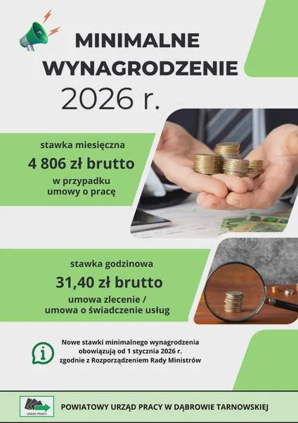Dodatki do pensji szeregowego