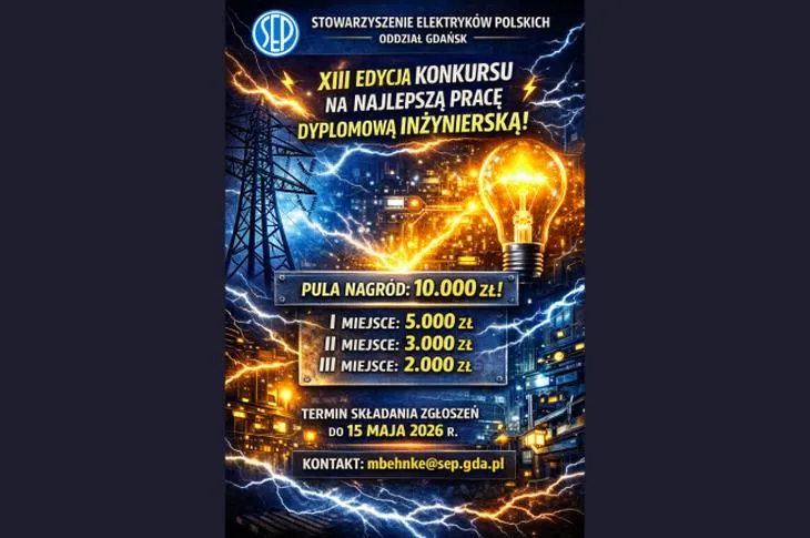 Formatowanie pracy dyplomowej