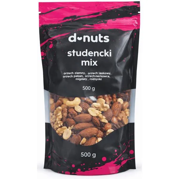 Indywidualne subkonta bankowe