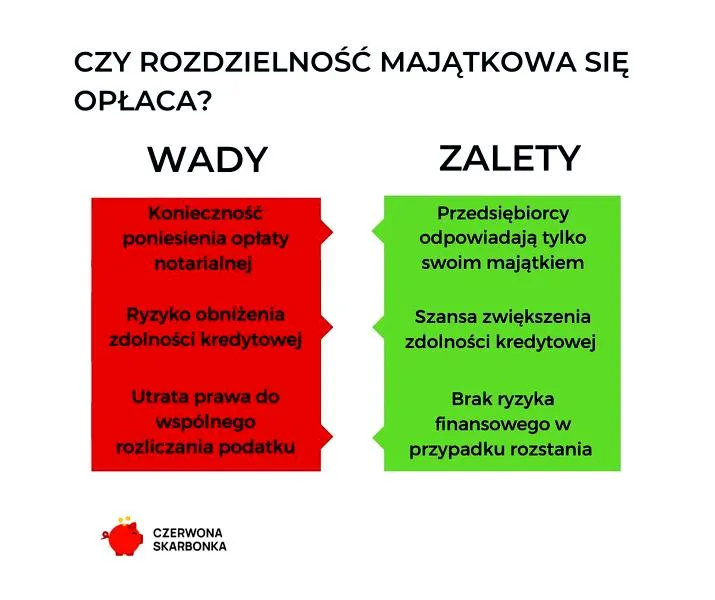 Jak wprowadzić rozdzielność majątkową
