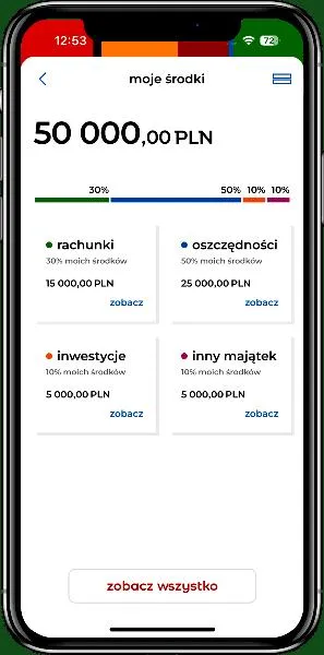 MBank kredyt gotówkowy