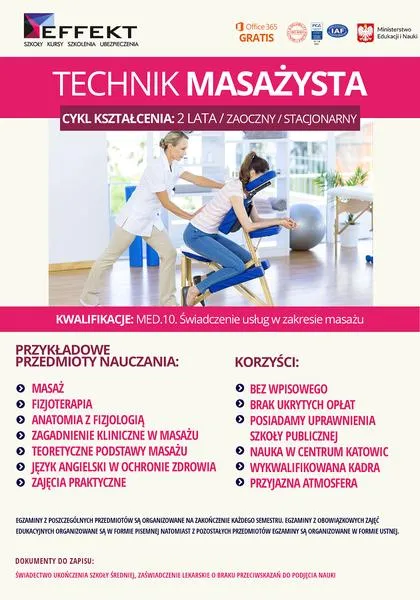 Możliwości zawodowe technika masażysty