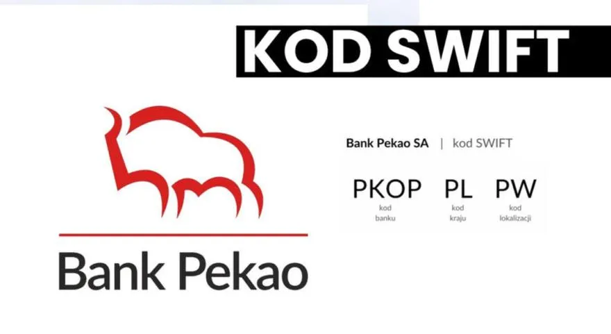 Narzędzia online bankowe