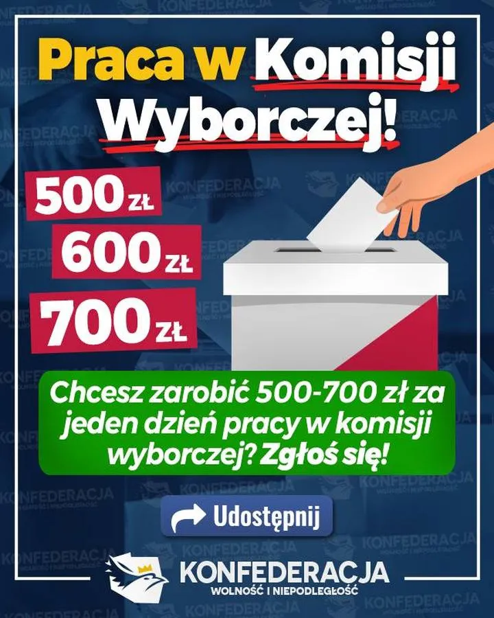 Obowiązki członków komisji