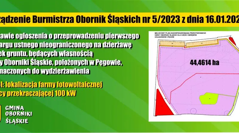 Obowiązki podatkowe dzierżawy