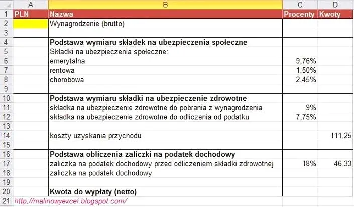 Obowiązki zleceniodawcy