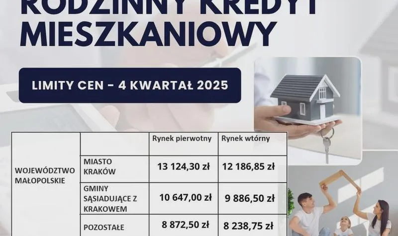 Oferty kredytów hipotecznych