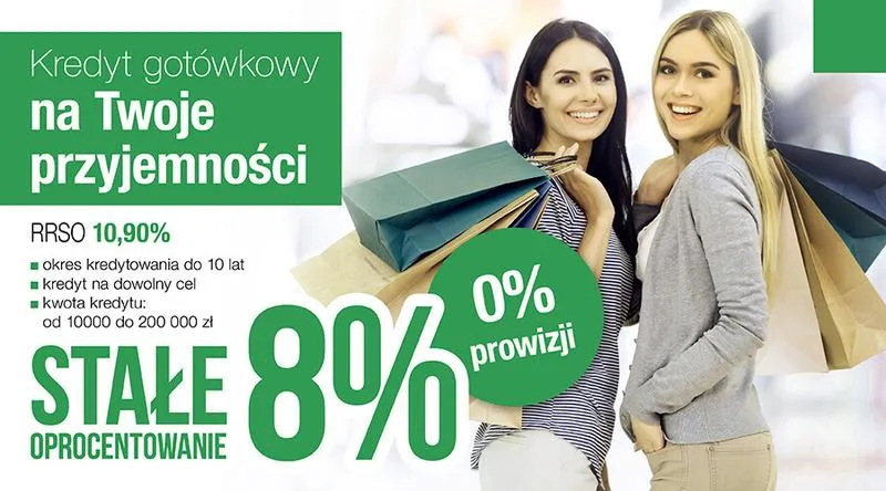 Okres spłaty kredytu