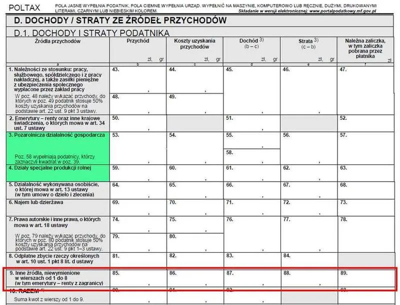 PIT od pracodawcy umowa zlecenie