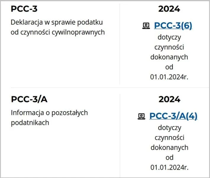 Podatek PCC samochód