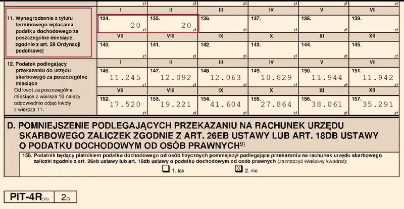 Podatek od umowy o dzieło