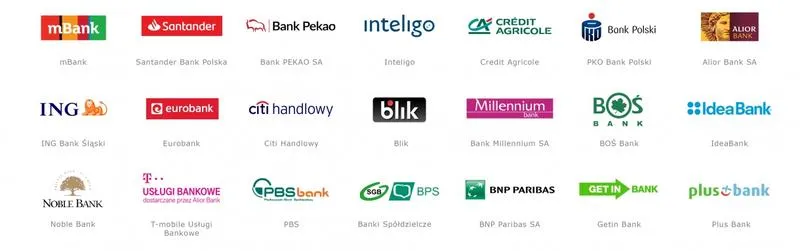 Polski kapitał w bankowości