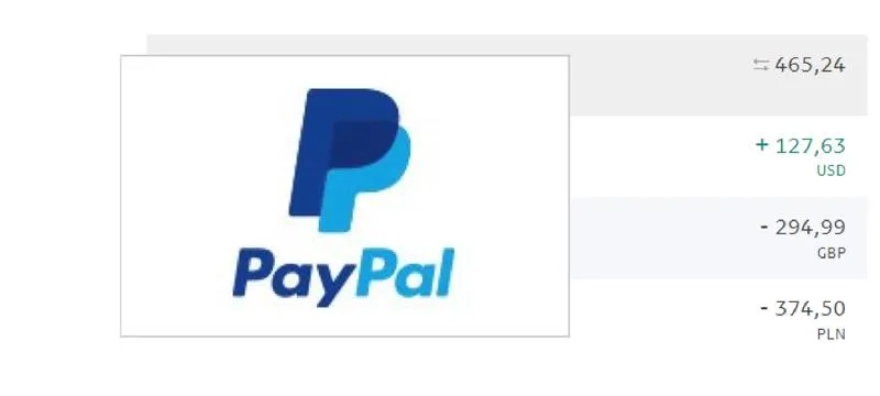 Problemy z przelewem PayPal