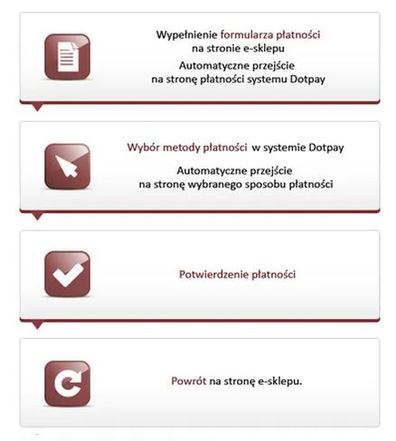 Przelew Dotpay
