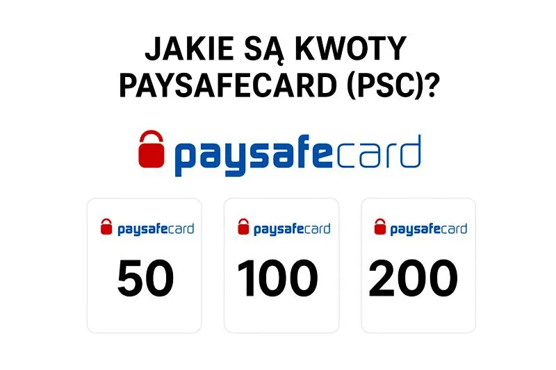 Przelew paysafecard