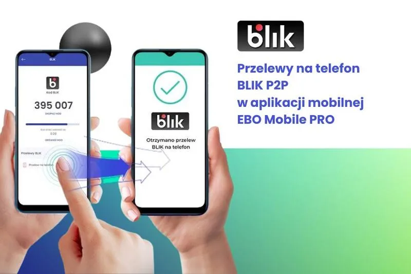 Przelewy na telefon BLIK