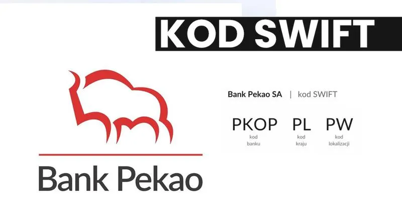 Reklamacje w Pekao SA