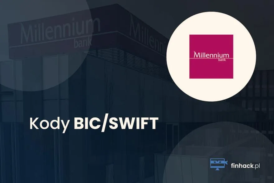 SWIFT code banku