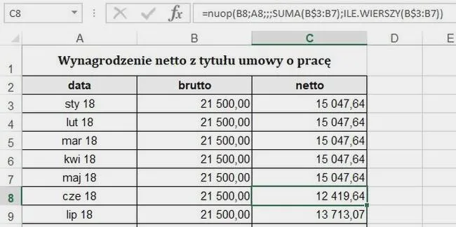 Składki ZUS umowa zlecenie