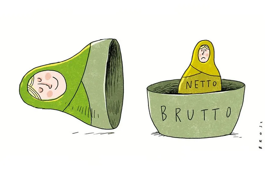 Wynagrodzenie netto umowa zlecenie