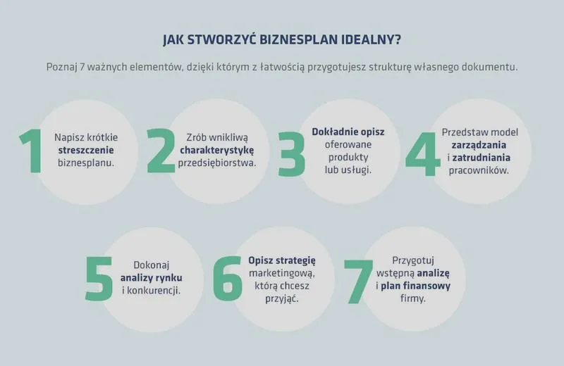 Wyzwania branży health tech