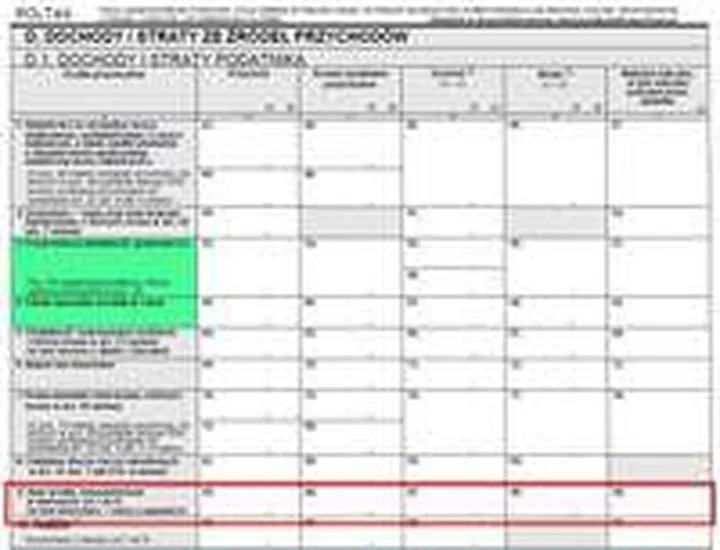 Zaliczka na podatek dochodowy