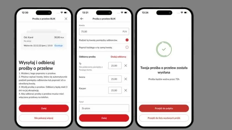 Zarządzanie finansami osobistymi