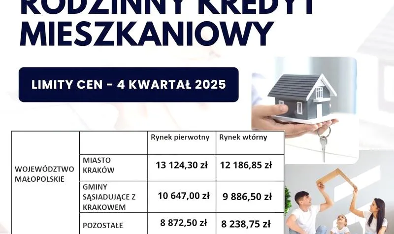 Zdolność kredytowa a umowa o pracę
