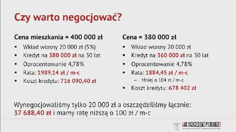Zdolność kredytowa