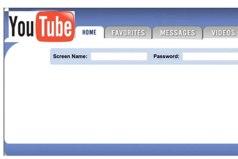 Źródła dochodu na YouTube
